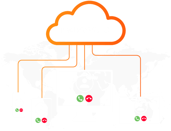 Works With Your Devices