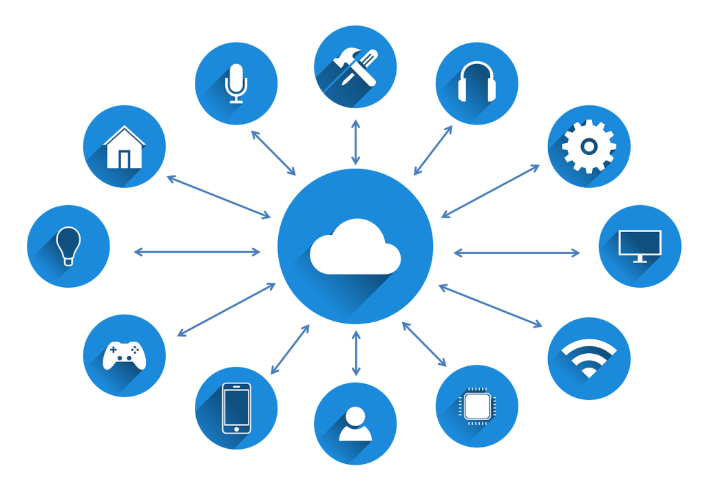 What Is Cloud Computing & How Does 'The Cloud' Work?