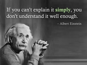 clear-business-communication-albert-einstein-quote
