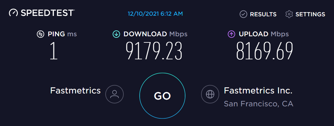 Fastmetrics Multi Gigabit Speedtest December 2021