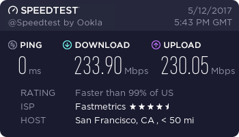 fiber internet speed result
