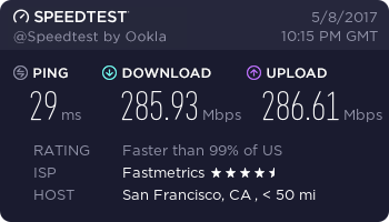 fiber internet speed result